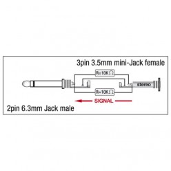 DAP XGA11 XGA11 - Jack/M mono to mini-jack/F, incl. 2x 10 kilo-Ohm resistors